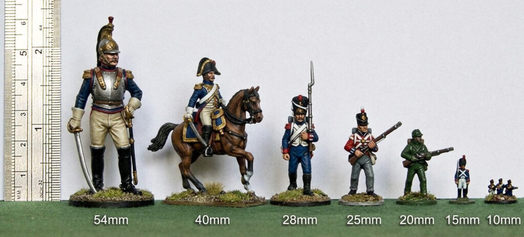 Napoleonic wargaming scales comparison from 6mm to 54mm with a ruler